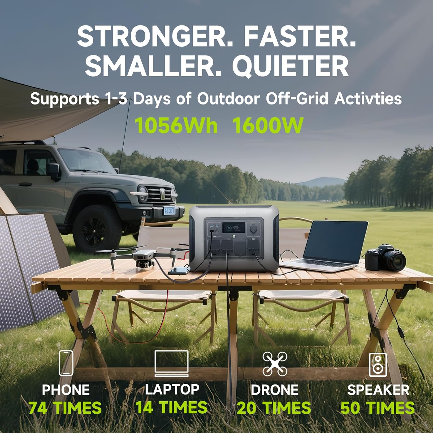 Портативная электростанция ALL – обзор и цена Rv Solar Kit 400W