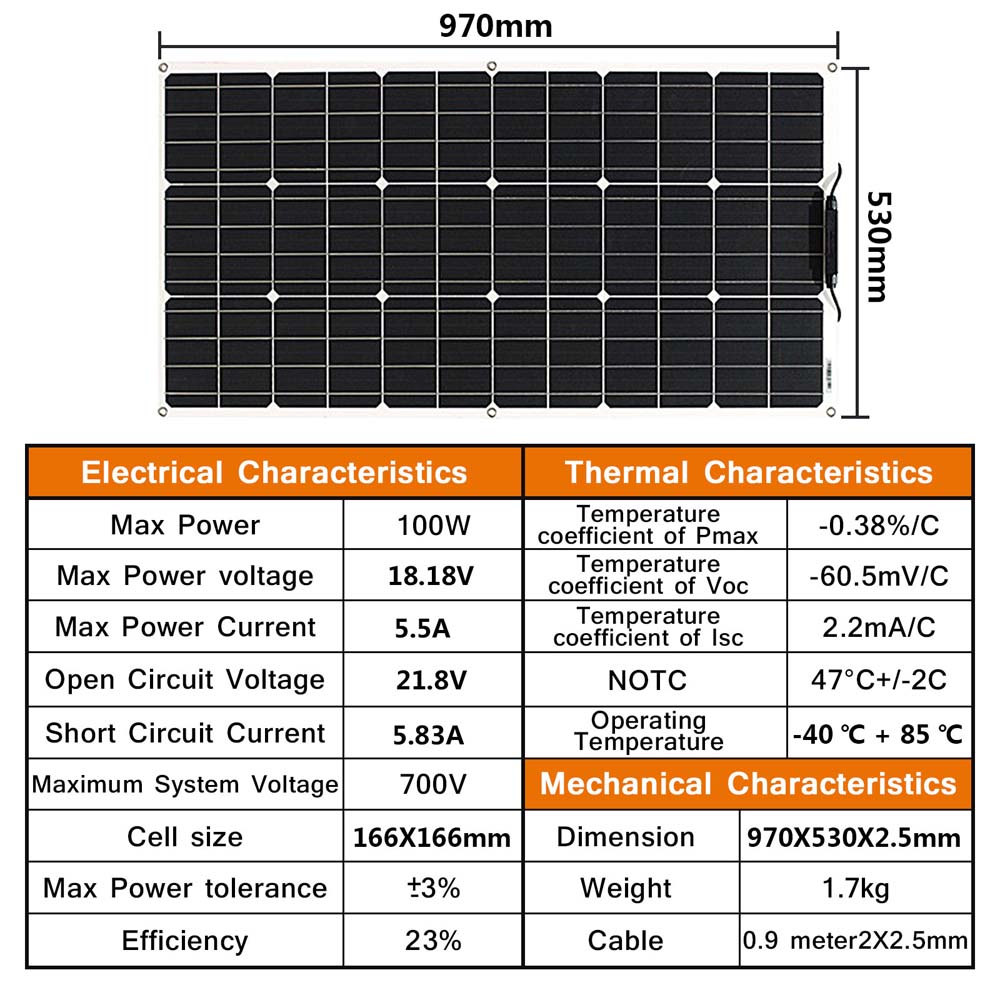 Солнечная панель 100 Вт, 200 В – обзор и цена Rv Solar Kit 400W