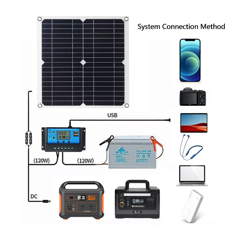Солнечная панель с зарядным ус – обзор и цена Rv Solar Kit 400W