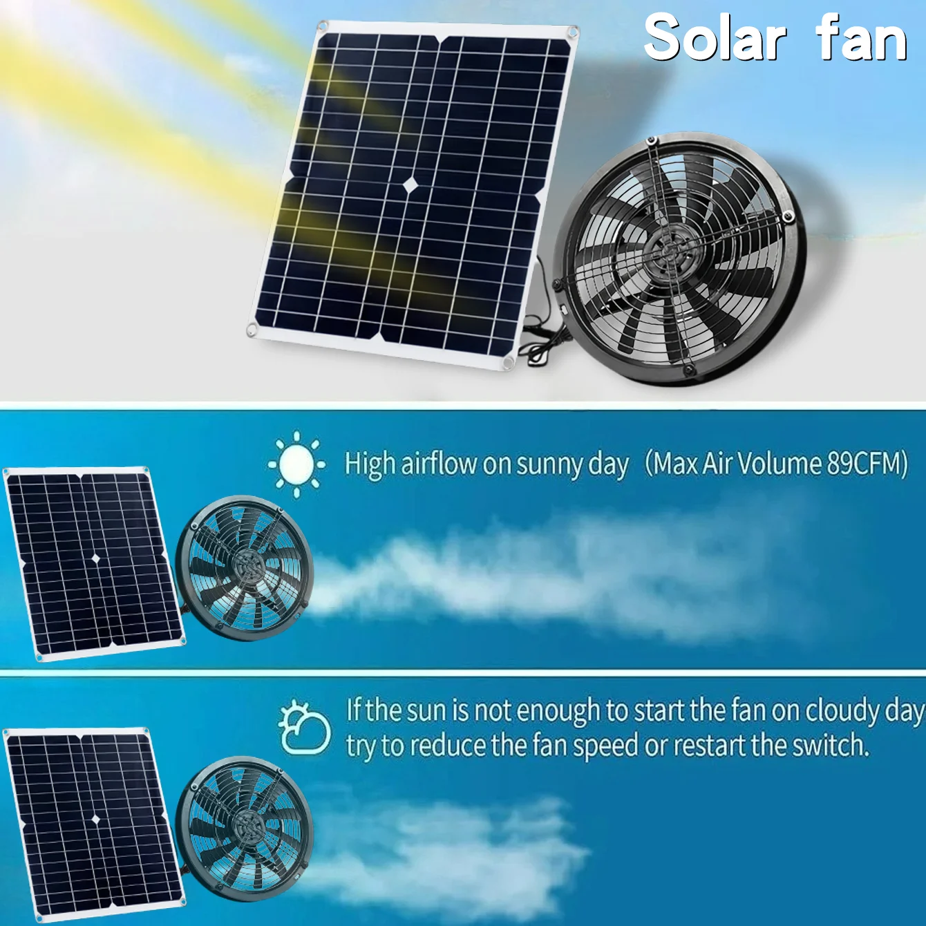 НОВЫЙ 6-дюймовый солнечный выт – обзор и цена Renewable Energy Kits