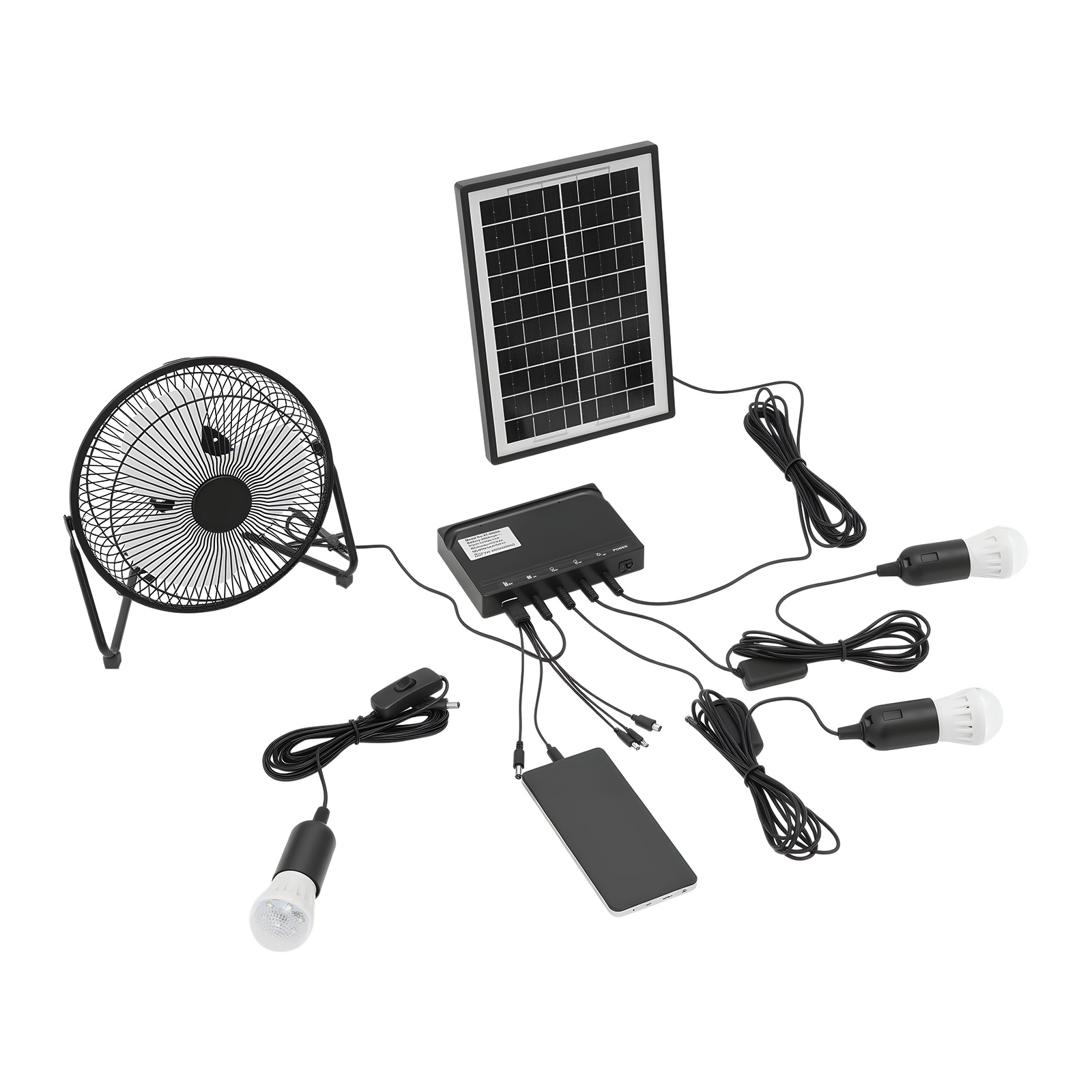 Комплект солнечного вентилятор – обзор и цена Renewable Energy Kits