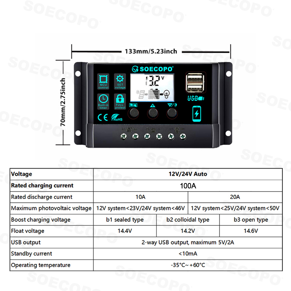 Комплект солнечной энергии 300 – обзор и цена Rv Solar Kit 400W
