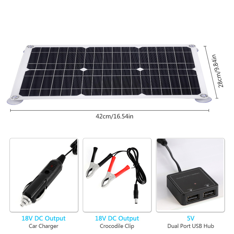 Комплект солнечной панели 200  – обзор и цена Rv Solar Kit 400W