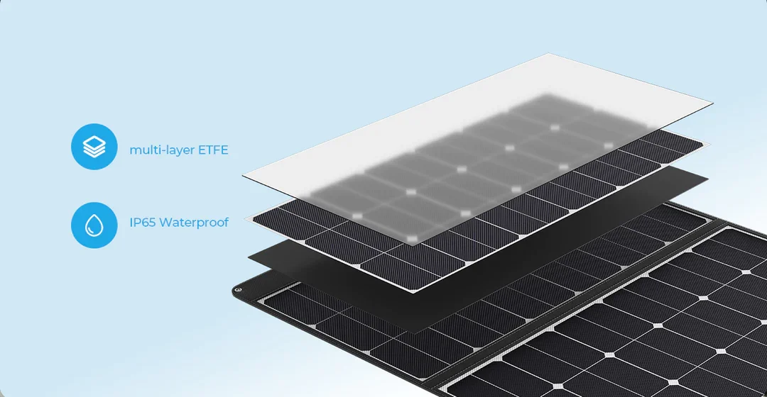Портативное складное солнечное – обзор и цена Rv Solar Kit 400W