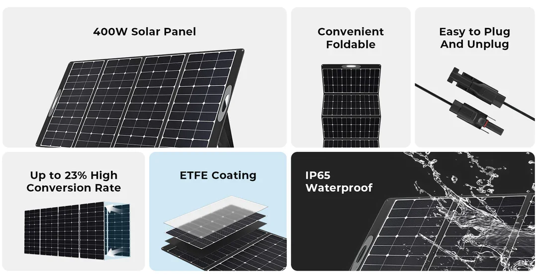 Портативное складное солнечное – обзор и цена Rv Solar Kit 400W