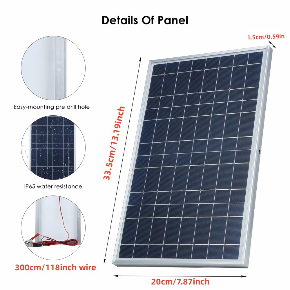 Комплект солнечной панели 35 В – обзор и цена Renewable Energy Kits