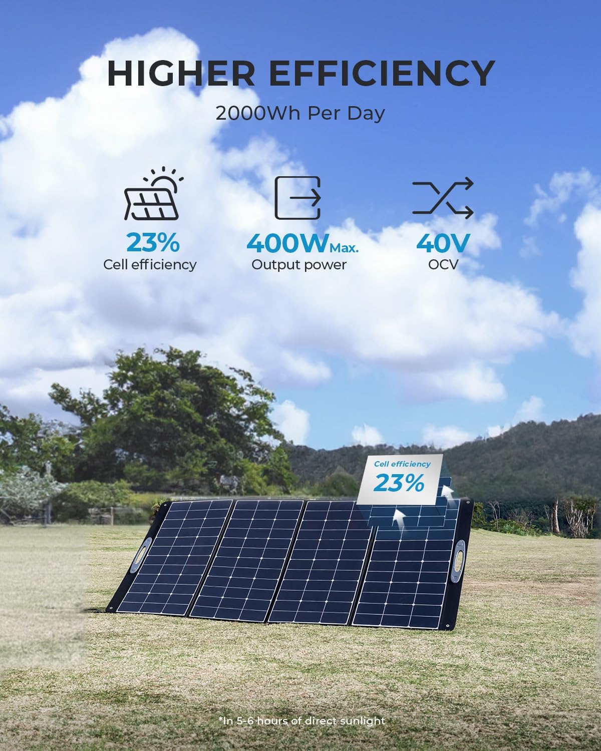 Портативная солнечная панель O – обзор и цена Rv Solar Kit 400W