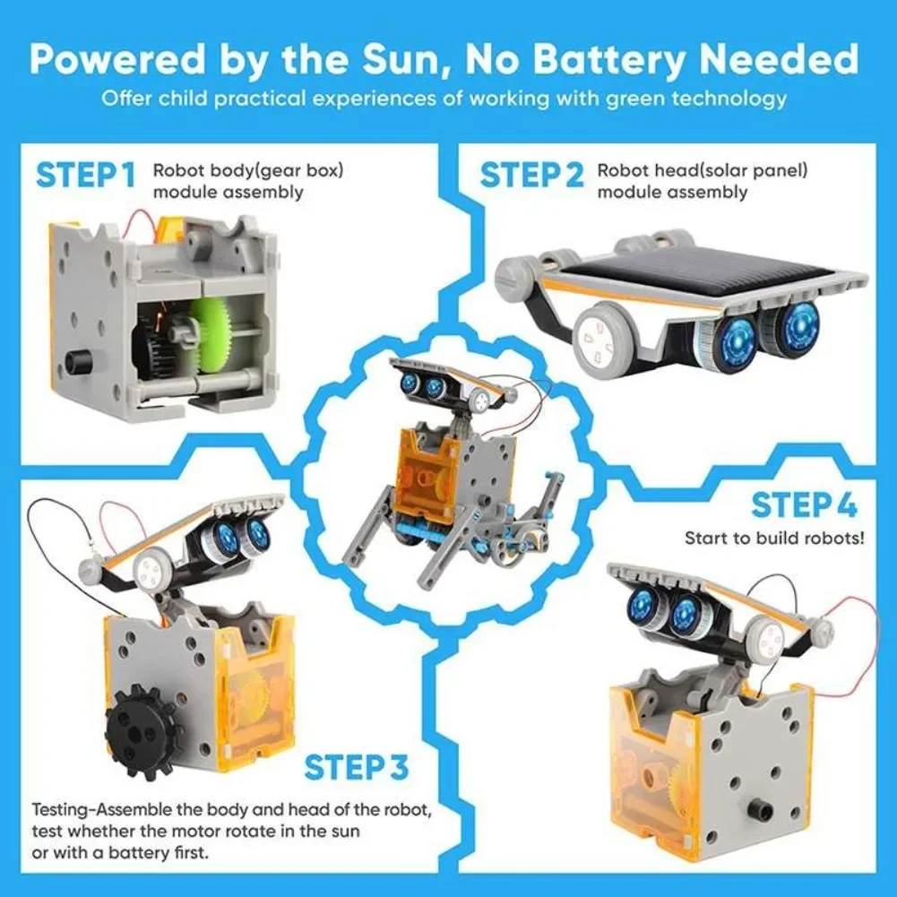 13 в 1, робот на солнечной эне – обзор и цена Renewable Energy Kits